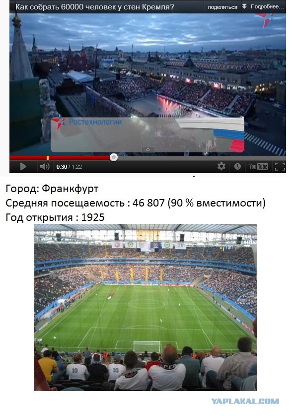 Как собрать 60000 человек у стен Кремля?