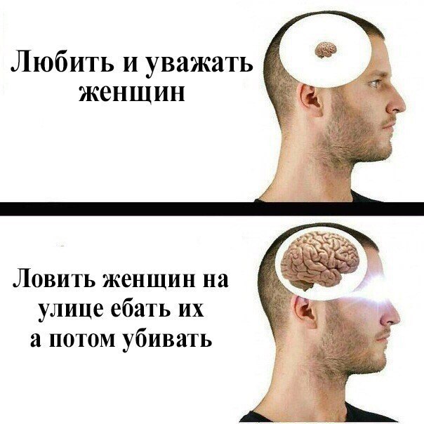 Полный отрыв
