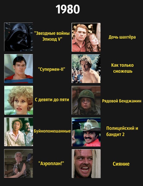 Разнокартинок псто 08.03.20