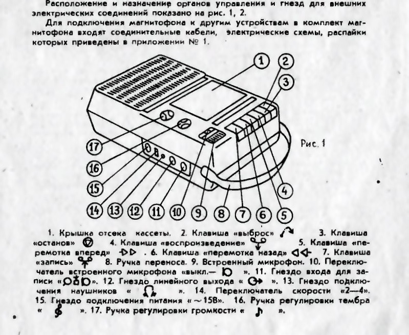 Легенда м306с схема