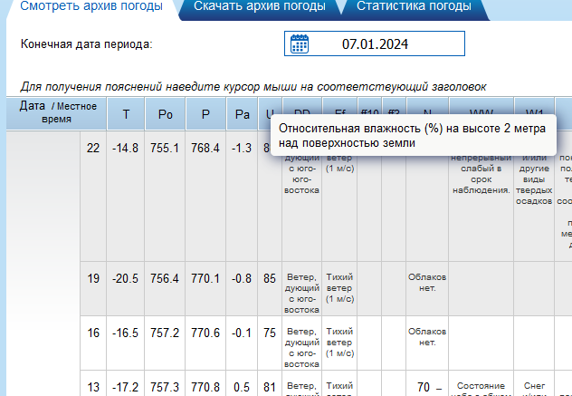 Ребёнок из Петербурга умер после прогулки при -26°С