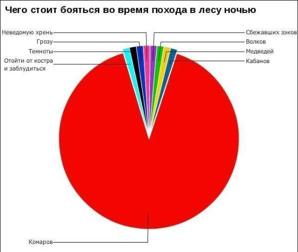 Литболталка