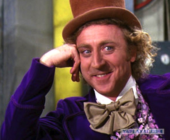 Известные голливудские актеры