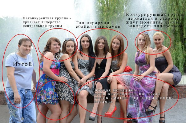 Ужасы и приколы из соцсетей 18+