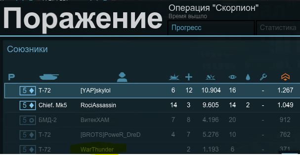 Armored Warfare