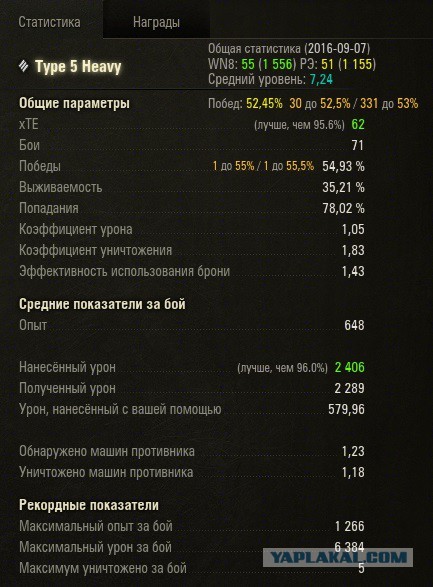 Wargaming 38
