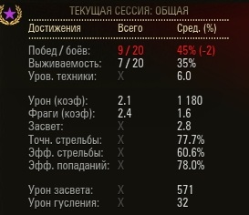 Wargaming 49