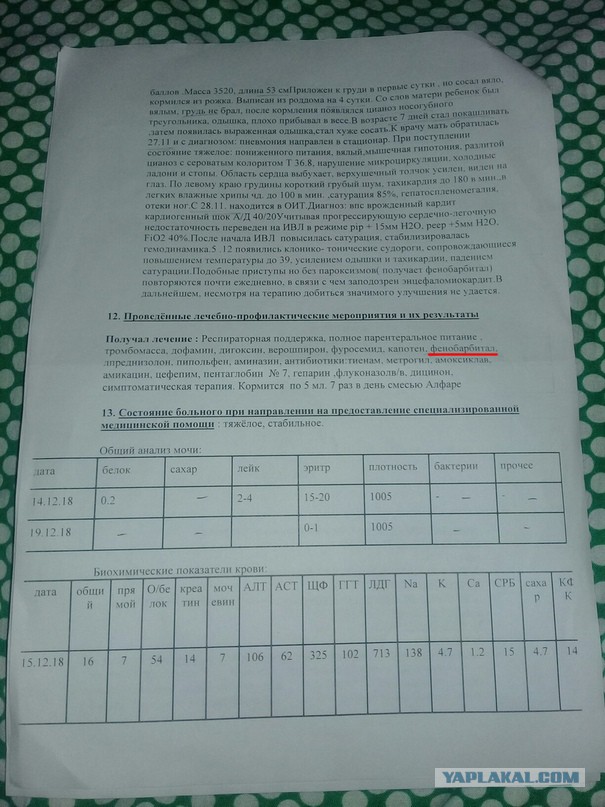 Халатность врачей повлекла смерть новорожденного в Костроме