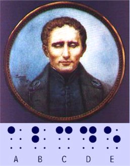 Кто изображен на картинке?