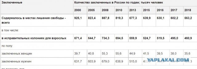 Главное с детства в мозги на**ать