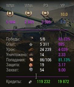 Wargaming 23