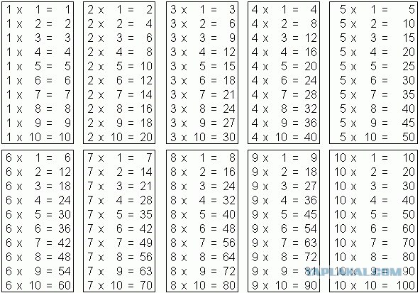 Школоте не понять