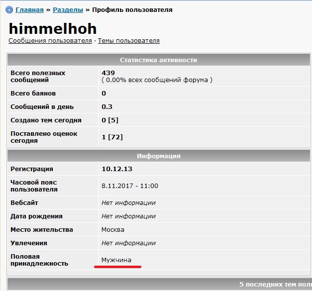 Неравенство полов