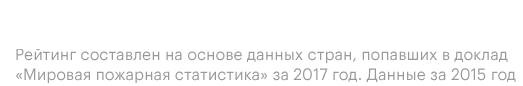 В Петербурге полыхает здание автосалона "Рольф" на улице Савушкина