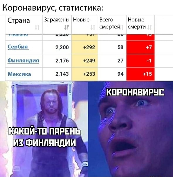 Бредзона 10.04.2020