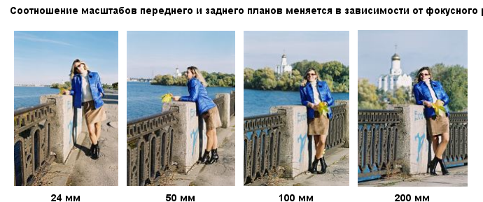 В каком плане меняется. Черты характера человека. Предлоги союзы частицы. Тропический пояс освещенности. Пояс освещенности тропический пояс границы.