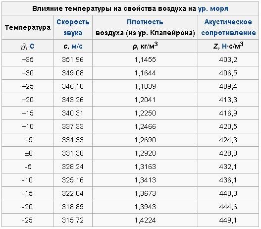 Весело и задорно сняла свою смерть