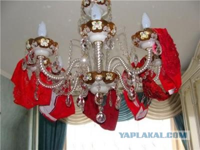 Магия трусов