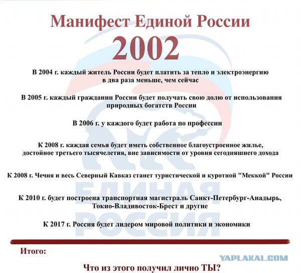 Голосуй, не голосуй