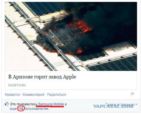 Корпоративная этика