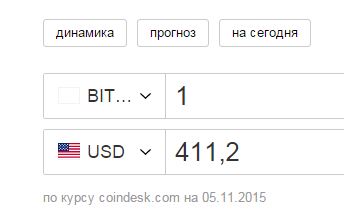 Курс биткоина сегодня пробил $500 — вырос в 2 раза