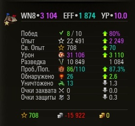 Wargaming 50! Пыщ пыщ, пробил! Урааа!