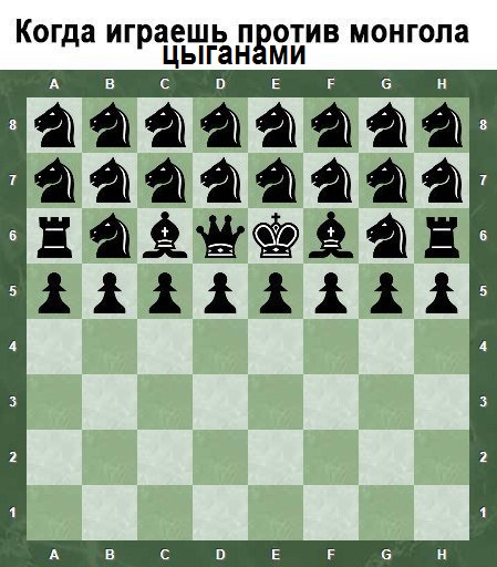 Приколы в стиле "регресс"