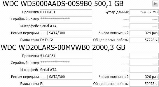 Почему не стоит покупать жёсткие диски от Western Digital v2