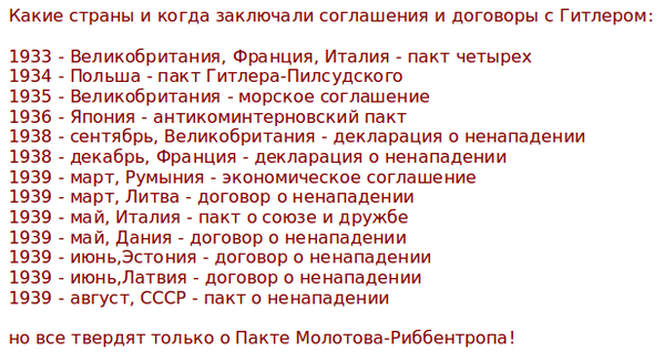 Краткий ликбез о пакте Молотова-Риббентропа