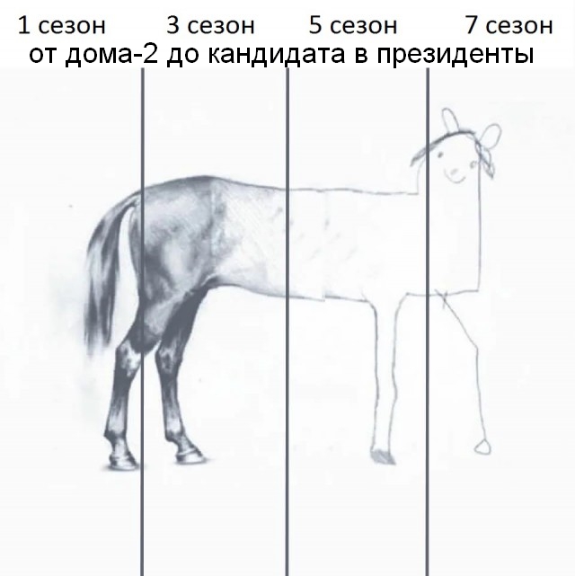Скатившиеся сериалы