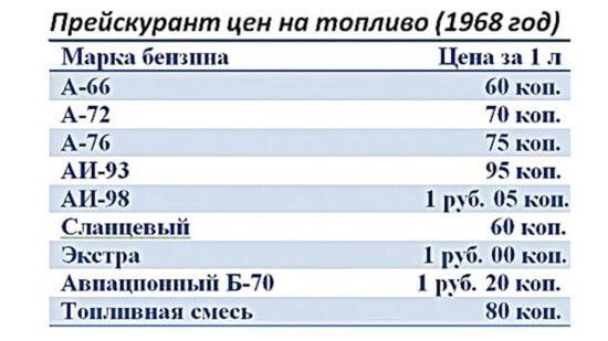 Картинки разные 20.06.22