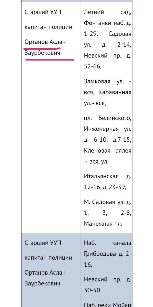 Полиция в Петербурге проводит обыск в «бункере» нацболов.