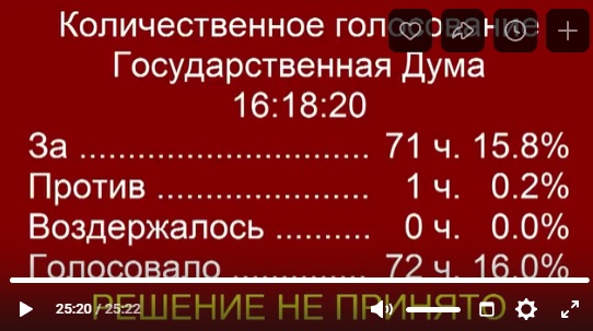 Госдума не захотела запрещать диаспоры.