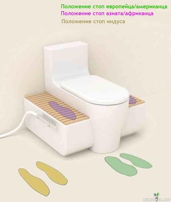 «Сруфли» — специальная обувь для похода в туалет