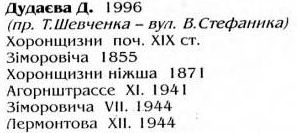 Про Украинских "фошЫстов"