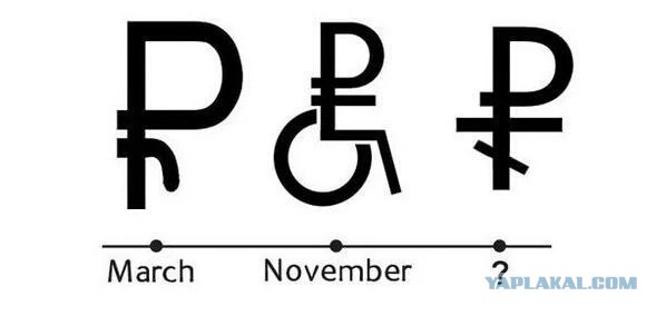 Заявление Председателя Банка России Э. Набиуллиной