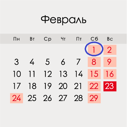Вечер встречи тех, кто остался