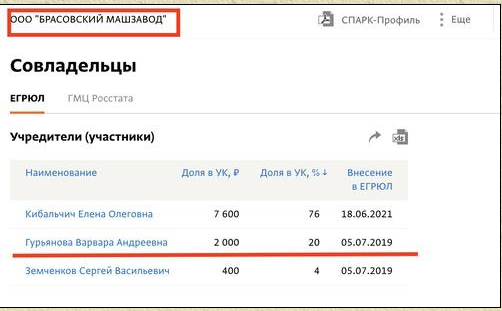 10 дней из жизни депутата Госдумы и автора законопроекта об электронных повестках Андрея Картополова