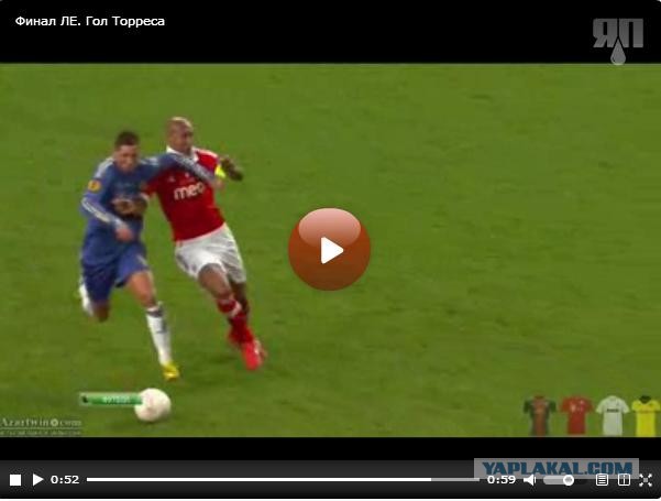League europe 2012/2013