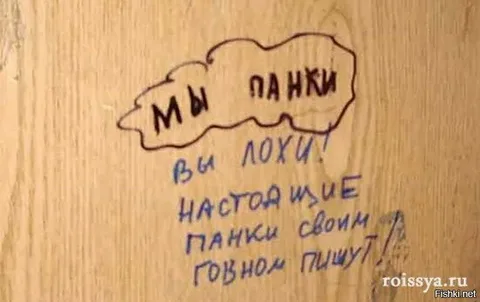 Откуда в СССР появились панки?