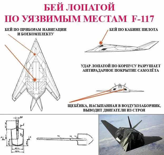Интересная конструкция F-35