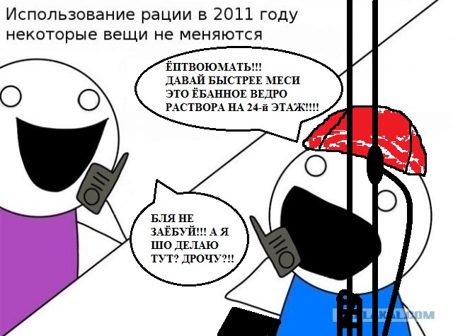 Наша реакция на новинки 10 лет назад и сейчас