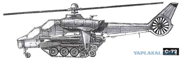 Что было сделано за сто лет?