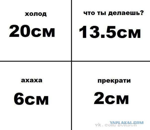 Что ты делаешь?