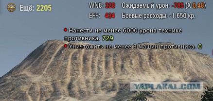 Wargaming 42