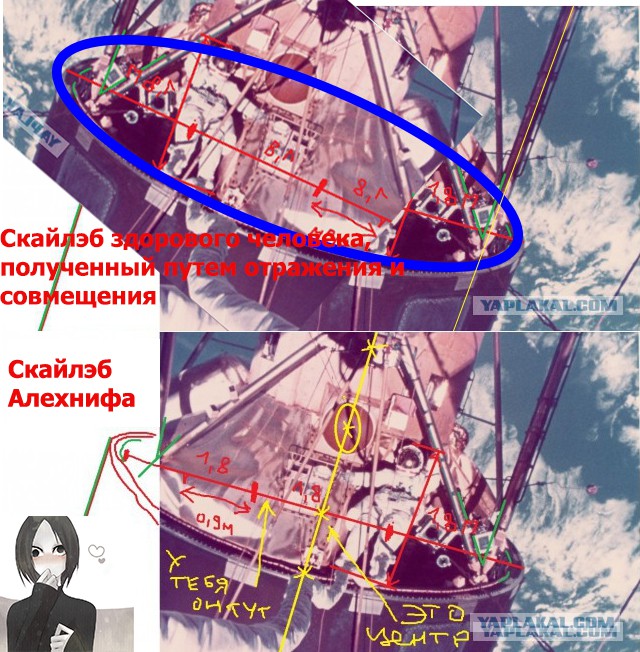 Скайлеб, очередной блеф от НАСА и прочие их фейки