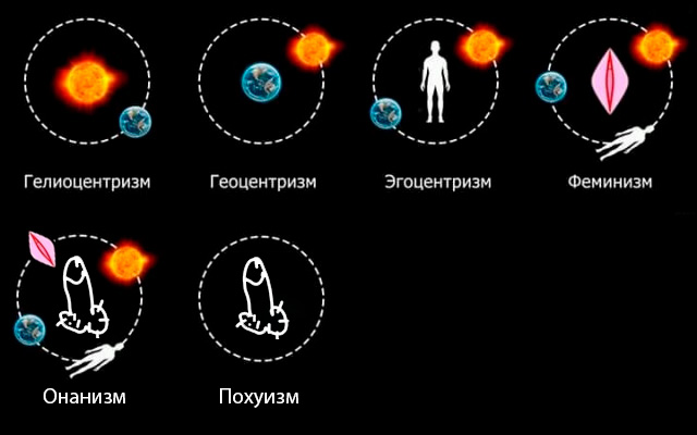 Лечим воскресное похмелье дубиной деградации