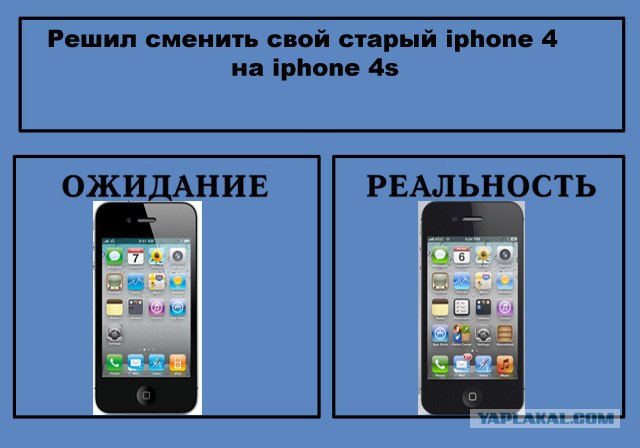 Фотожаба: Ожидание / Реальность