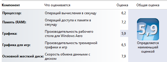 Тайваньский производитель электроники Acer решил приостановить работу в России