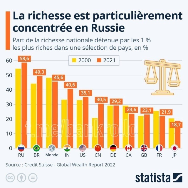 Пандемия съехавших крыш - разновидности болезни. Россия и мир. Часть 42.